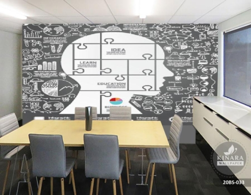 wallpaper-custom-business-cafe-musik-reso-31